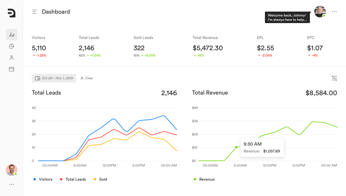 Lead Economy